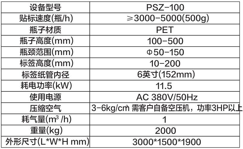 熱熔貼標機