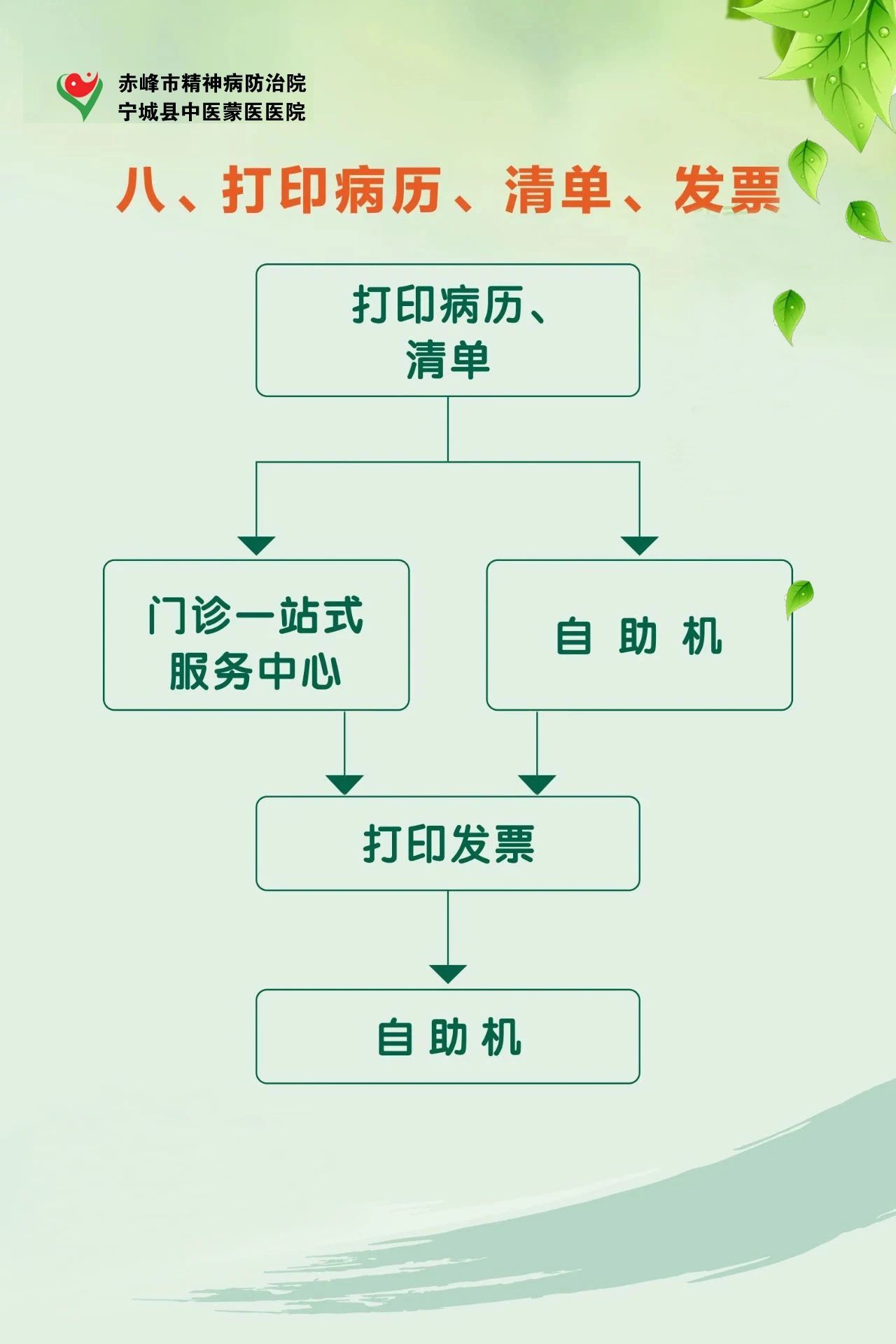 关于佳木斯市中医院北京看病指南必知的信息