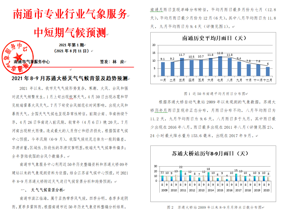 圖片名稱 圖片名稱