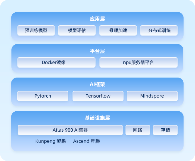 图片名称 图片名称