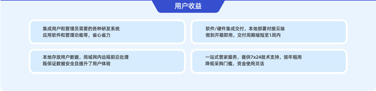 超算云终端