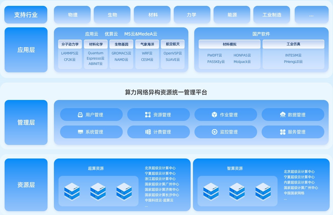 图片名称 图片名称