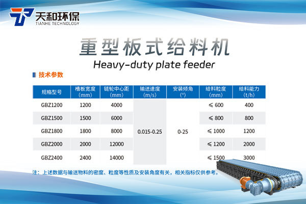  Technical Parameters of Tianhe Environmental Heavy-duty Plate Feeder 