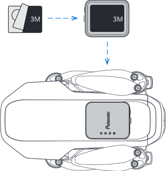 Using 3M Tape