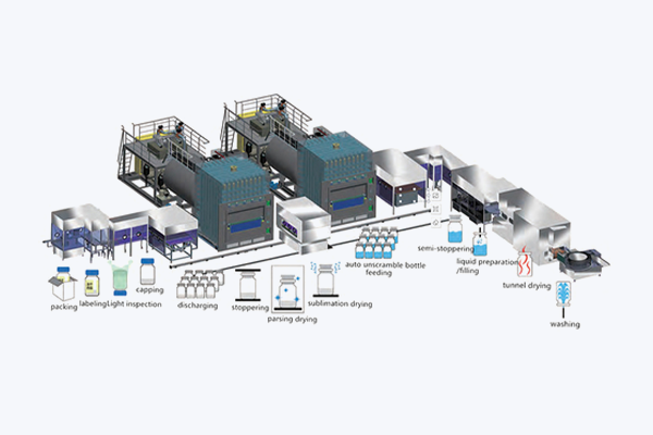 Injection Filling Solution