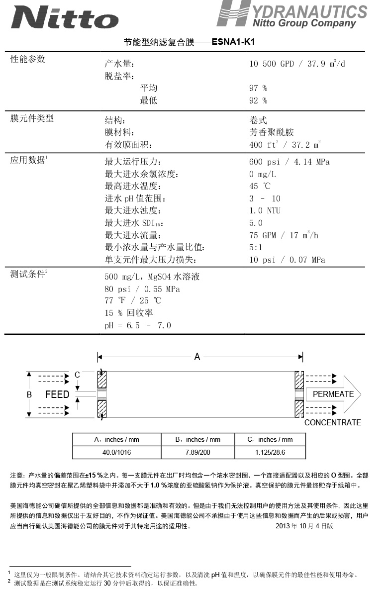 產品圖片