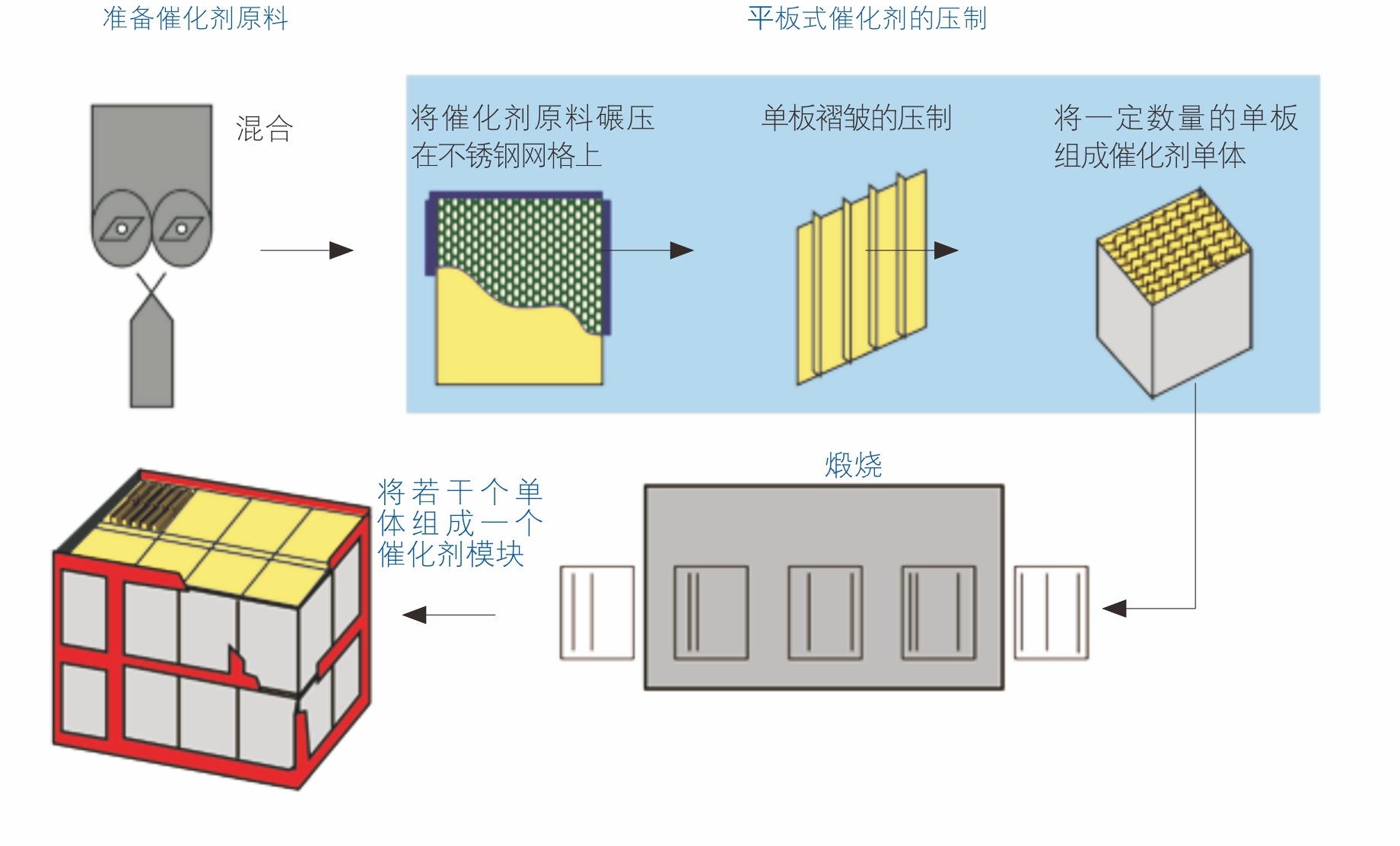 產品圖片