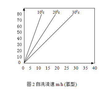 產(chǎn)品圖片