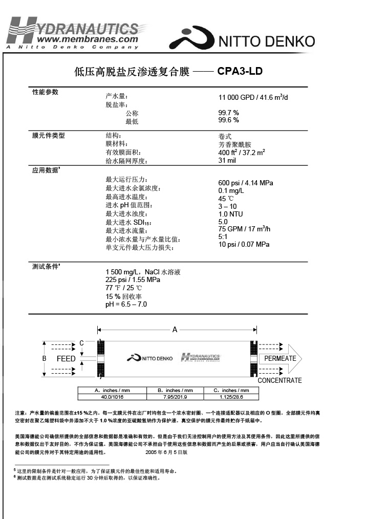 產(chǎn)品圖片