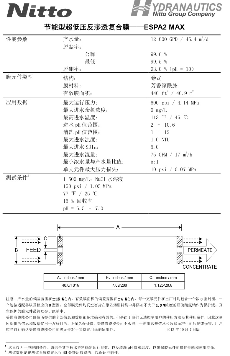 產品圖片