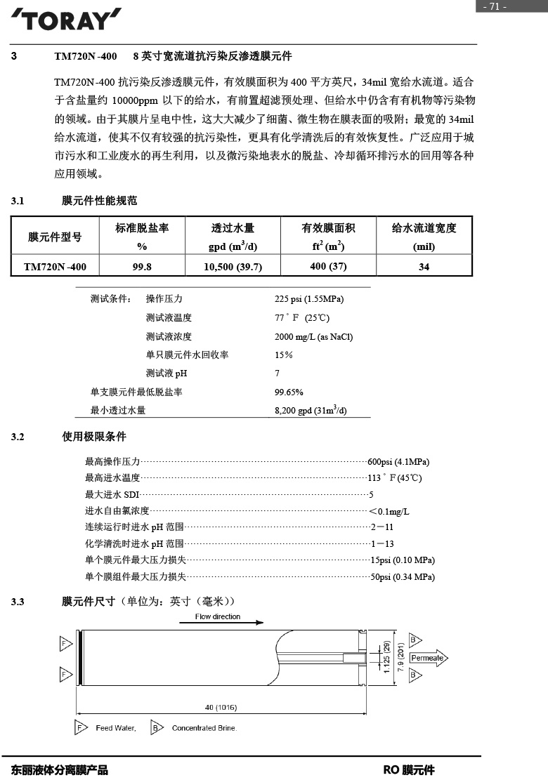 產(chǎn)品圖片