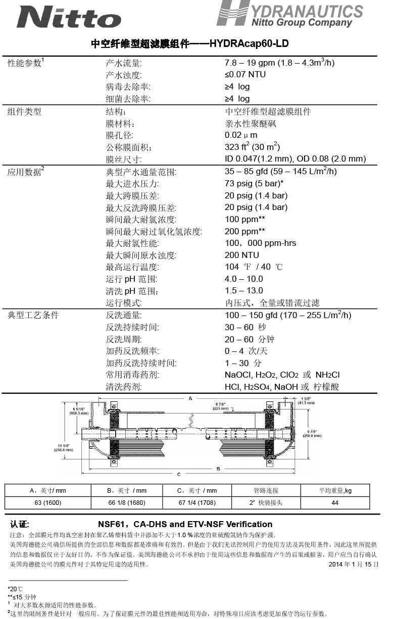 產品圖片