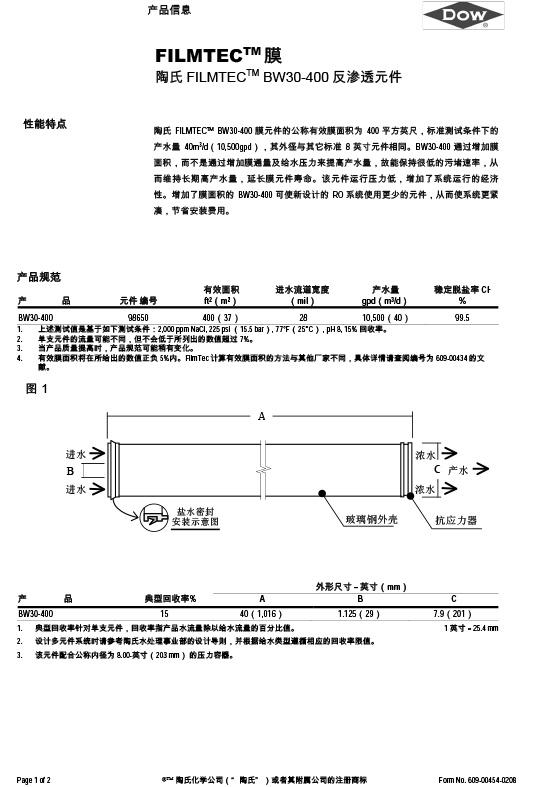 產品圖片