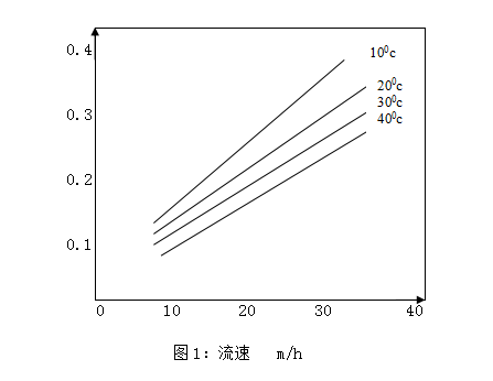 產(chǎn)品圖片