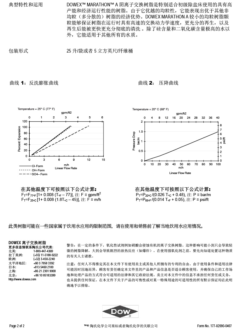 產品圖片