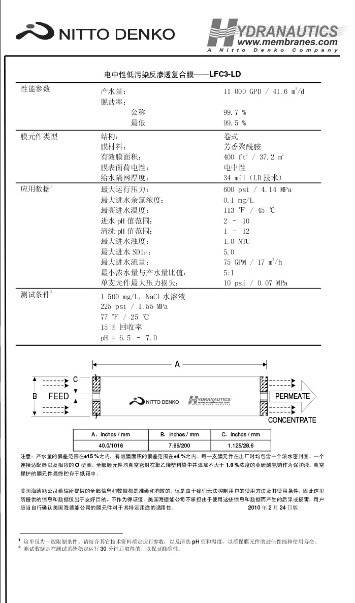 產品圖片