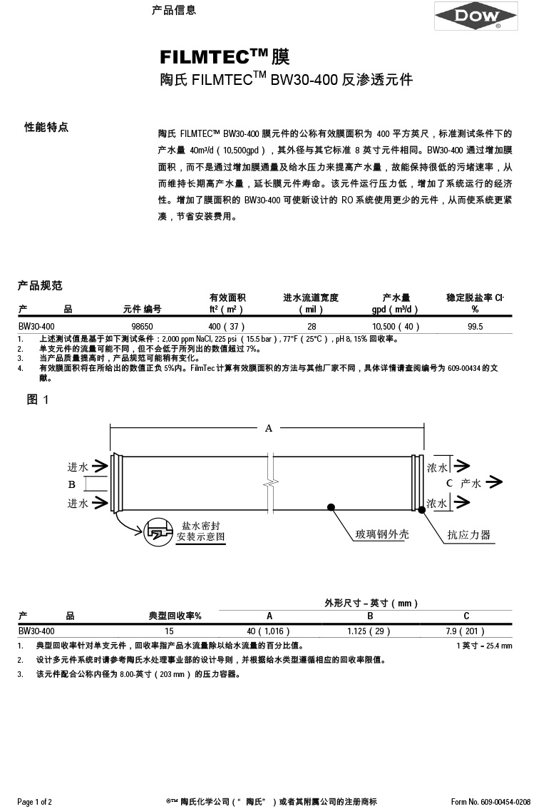 產品圖片