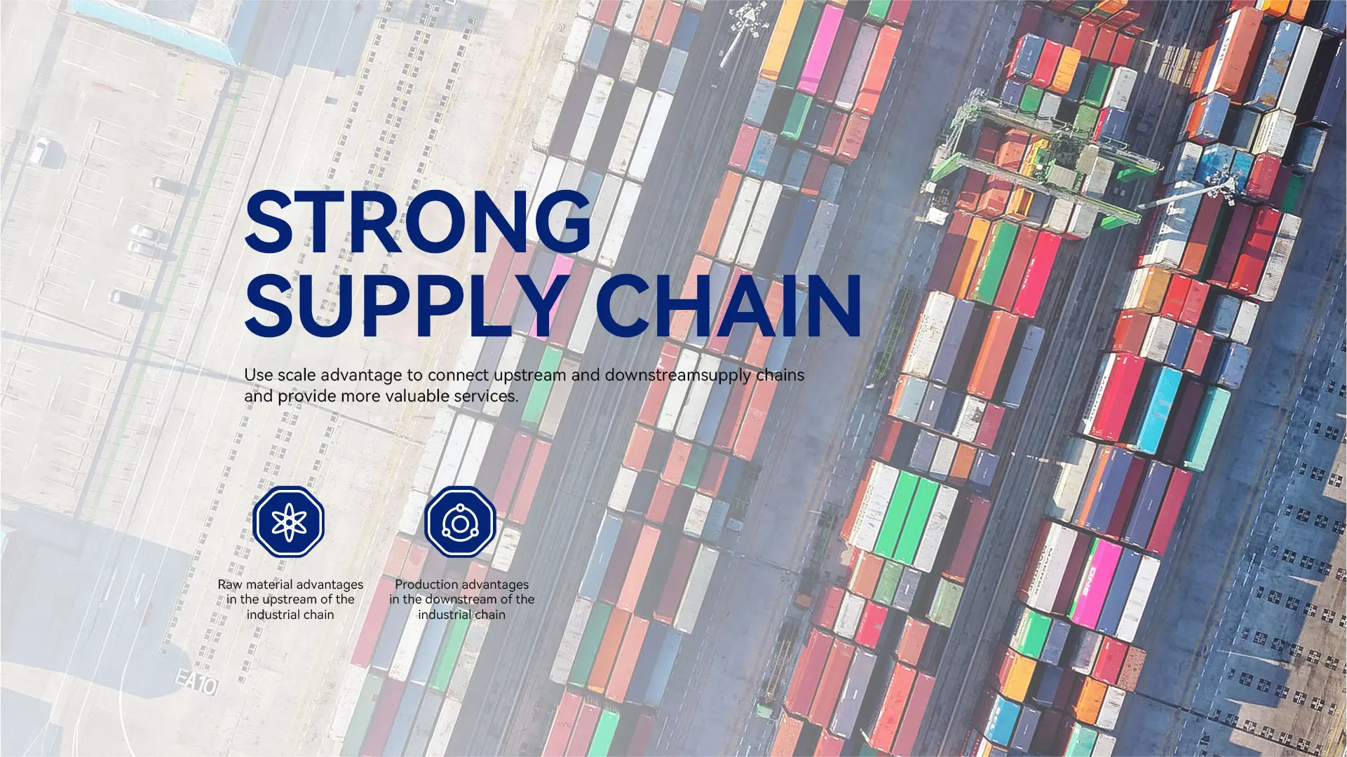 Supply Chain Advantage Supply Chain Advantage