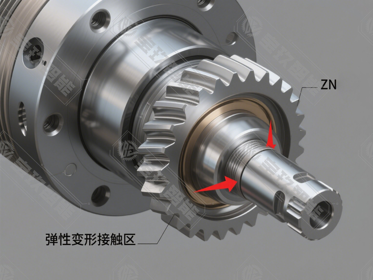 ZN worm gear (normal straight-sided worm gear): Transmission wisdom that balances performance and cost