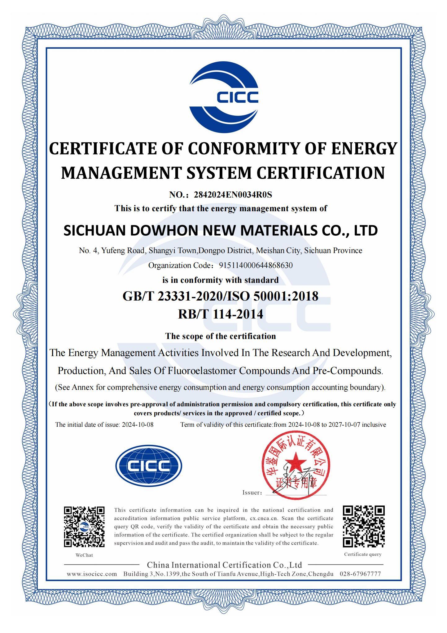 ISO50001 ISO50001