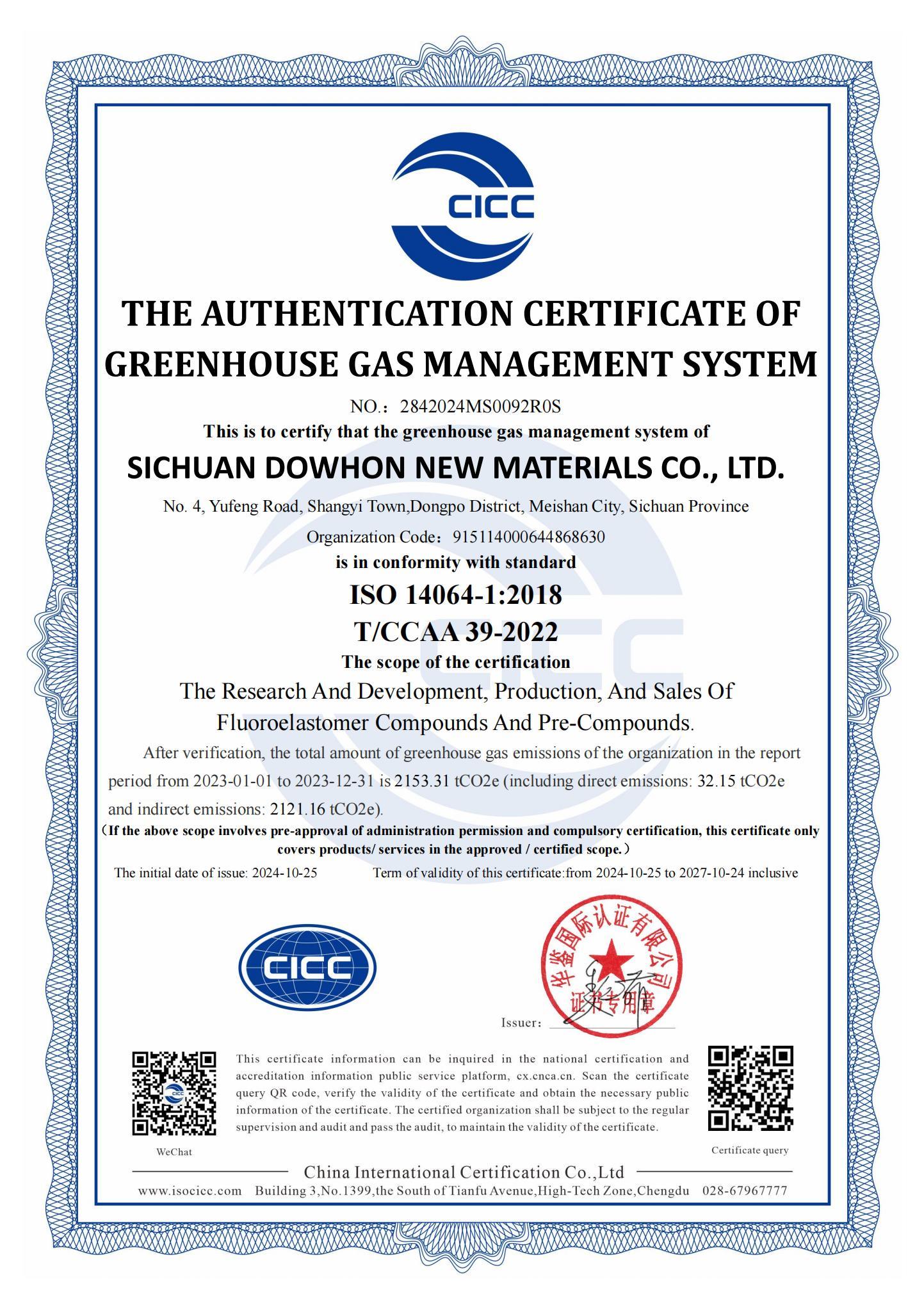 ISO14064 ISO14064