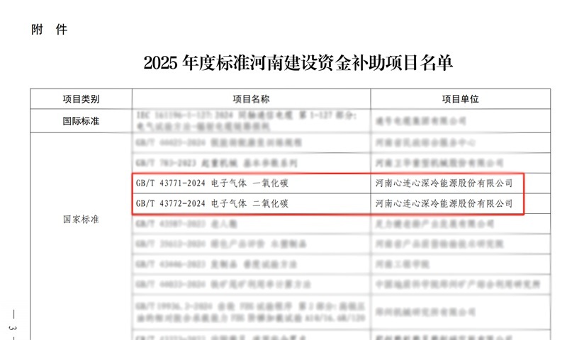 心连心深冷能源参与两项国家标准制定