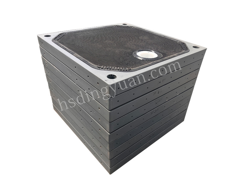 Maximizing Filtration Efficiency Through Innovative Chemical Filter Plate Designs Maximizing Filtration Efficiency Through Innovative Chemical Filter Plate Designs