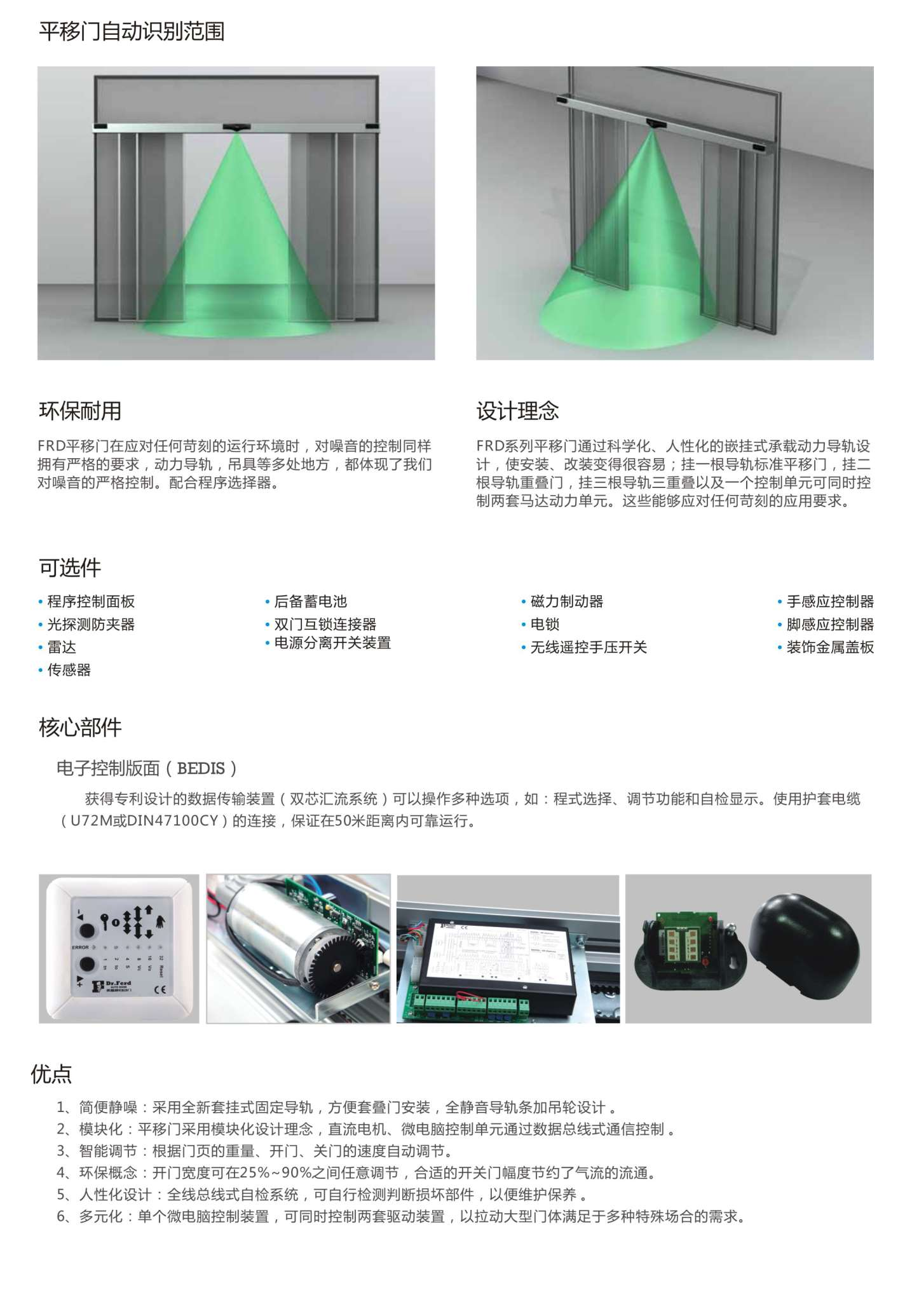 重疊門