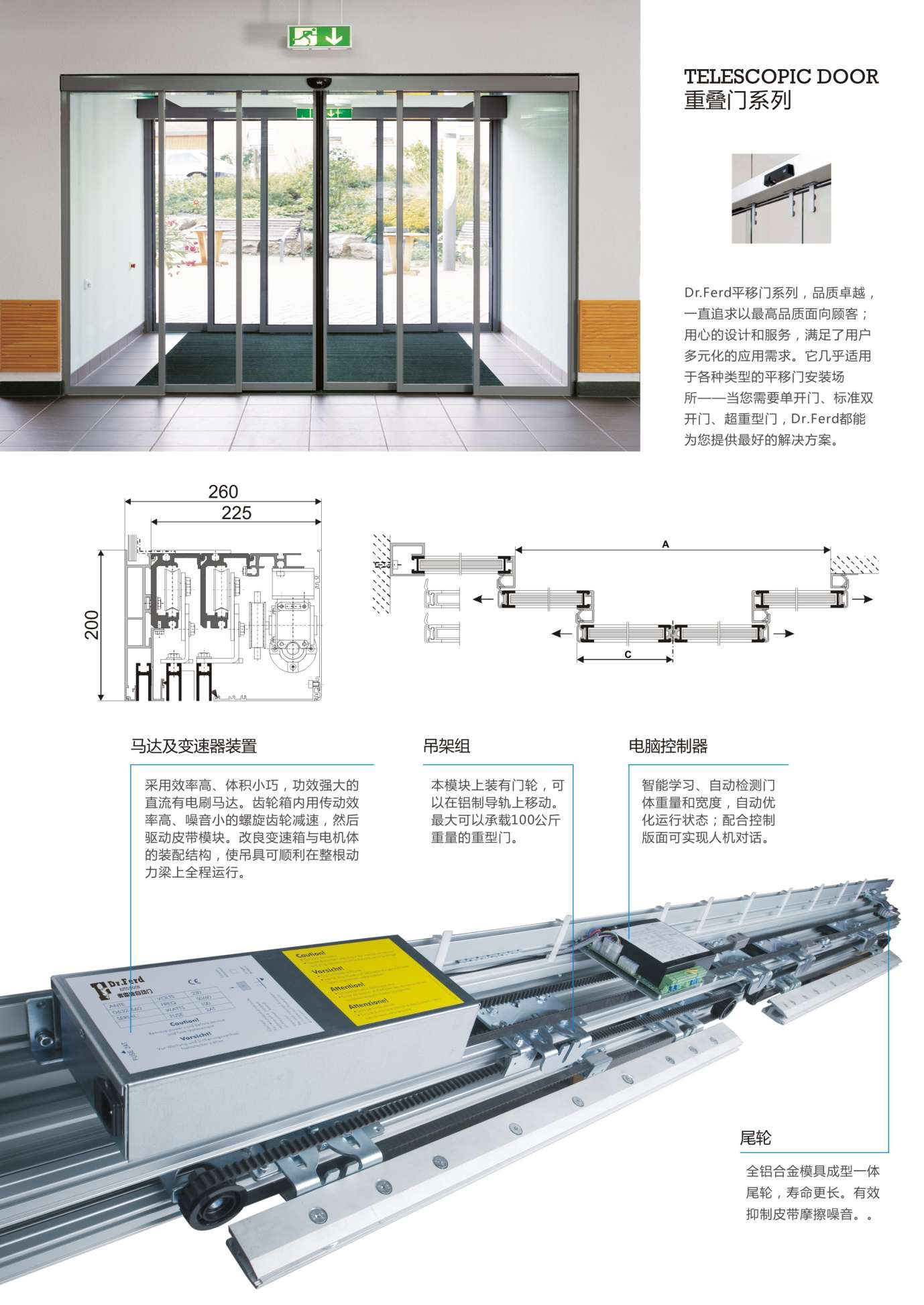 重疊門