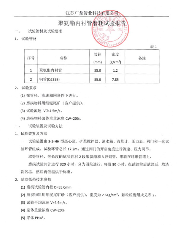 Wear test report