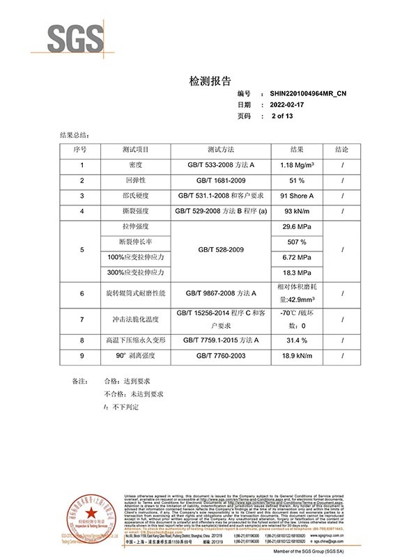 SGS REPORT