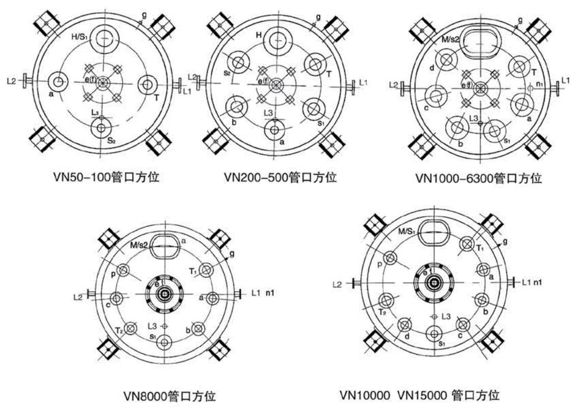 淄博凯志化工设备制造有限公司