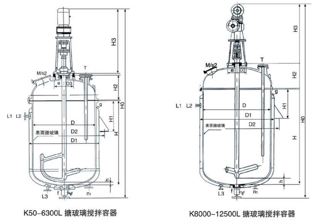 淄博凯志化工设备制造有限公司