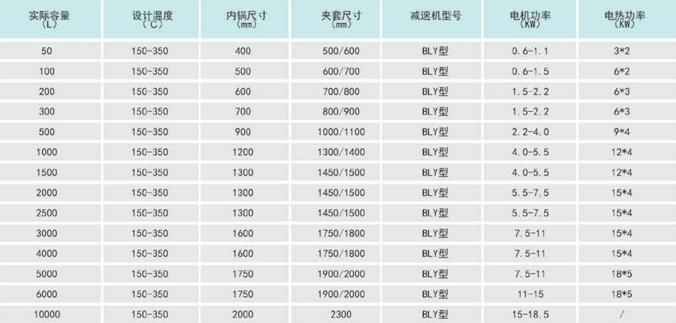 淄博凯志化工设备制造有限公司