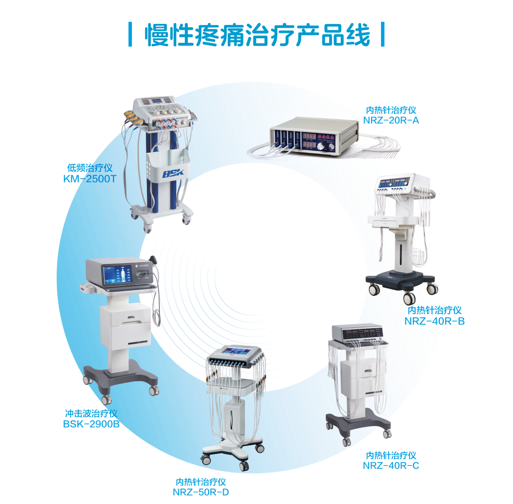 百士康產(chǎn)品合集圖片