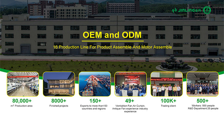 OEM and ODM