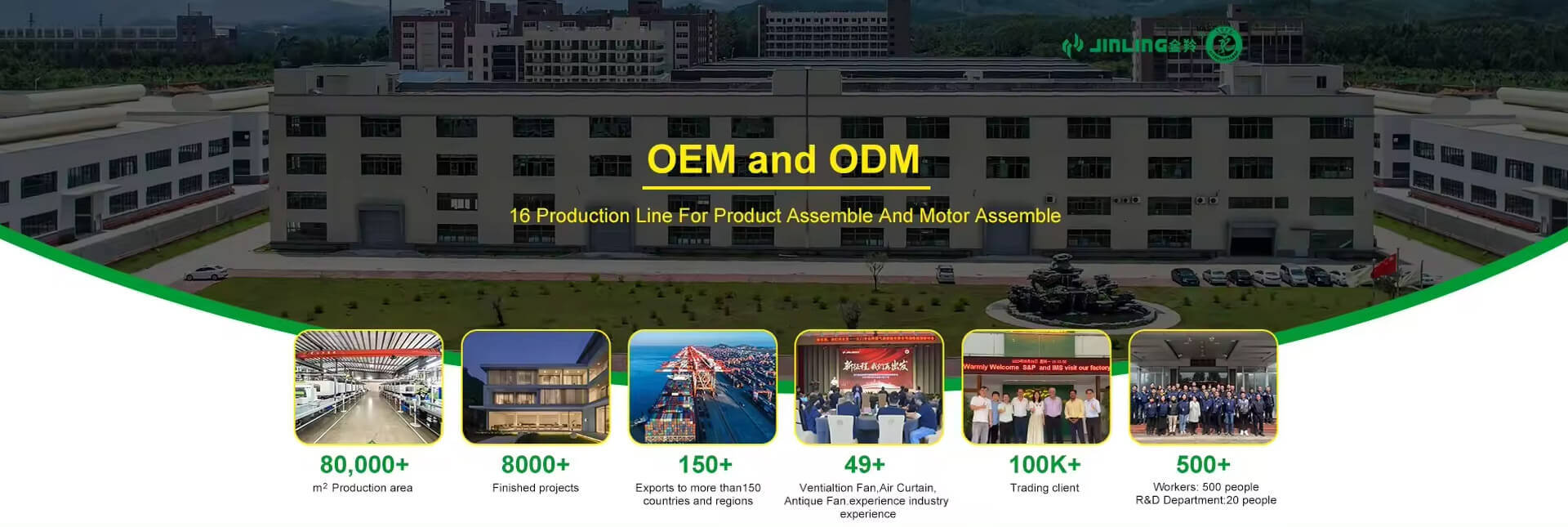 OEM and ODM