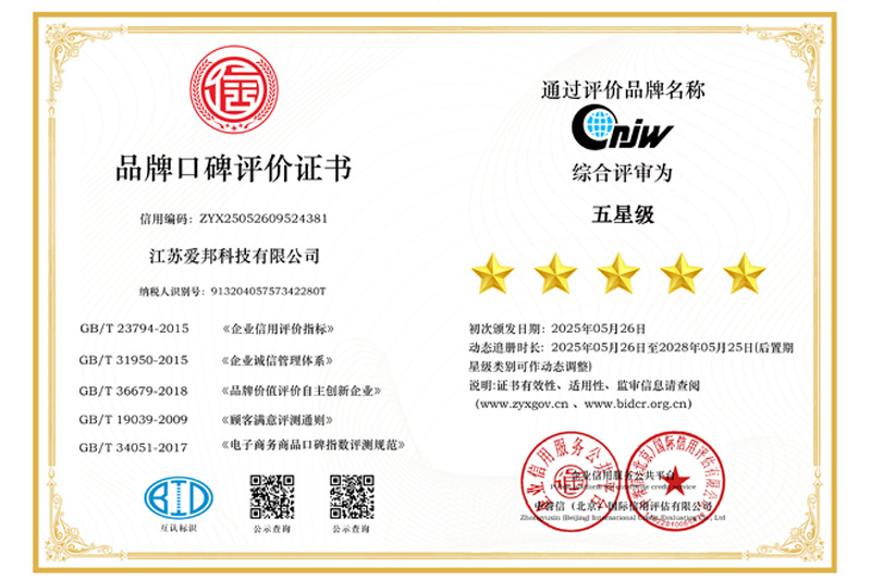 Brand Reputation Index Evaluation Certificate