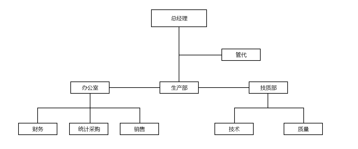 協(xié)祥機(jī)械