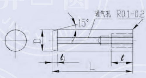 销