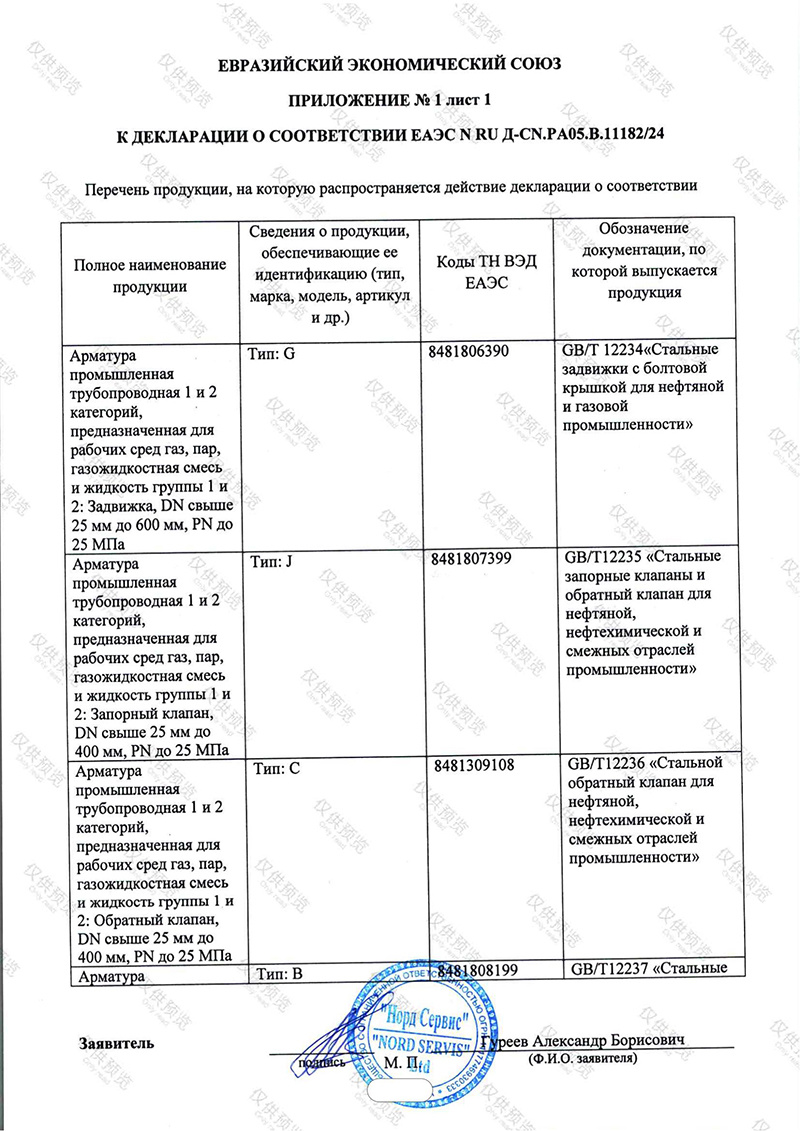 EAC-Zertifizierung