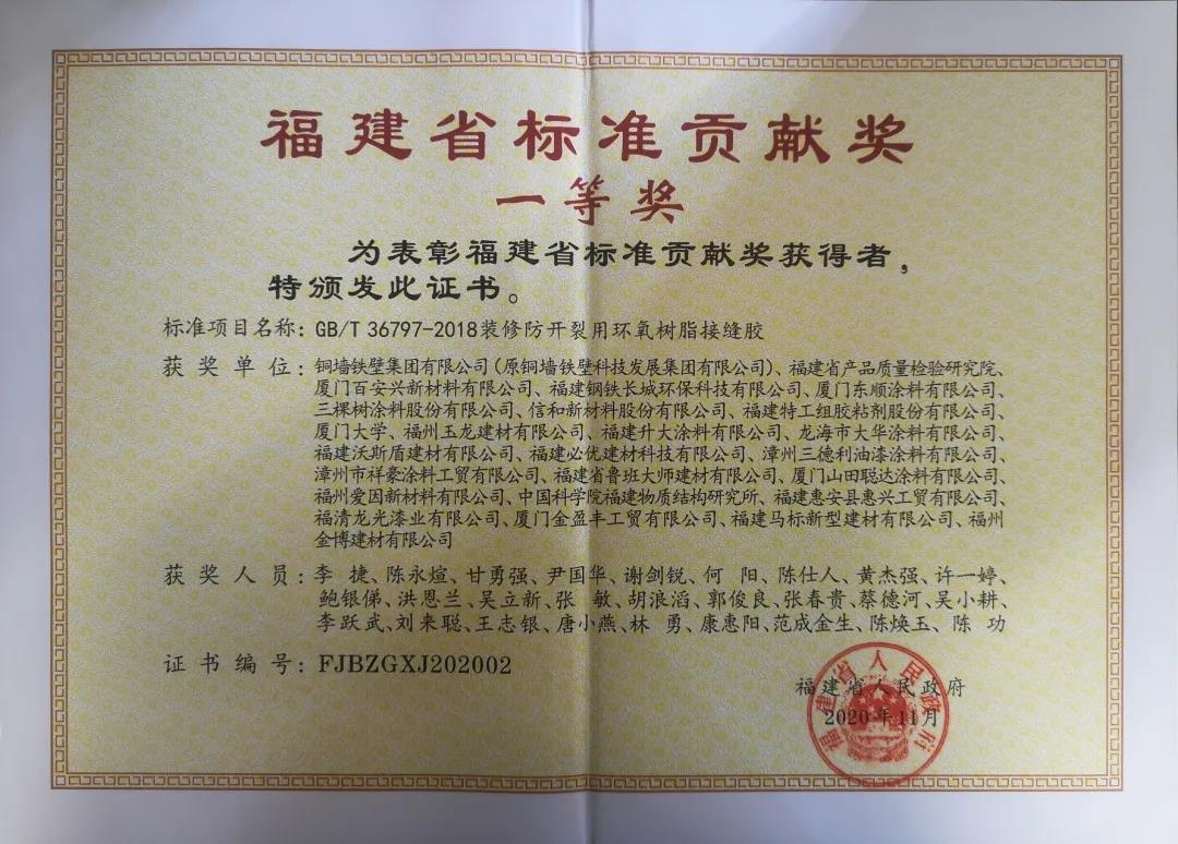 喜讯！美惠涂料荣获2020年福建省标准贡献奖一等奖