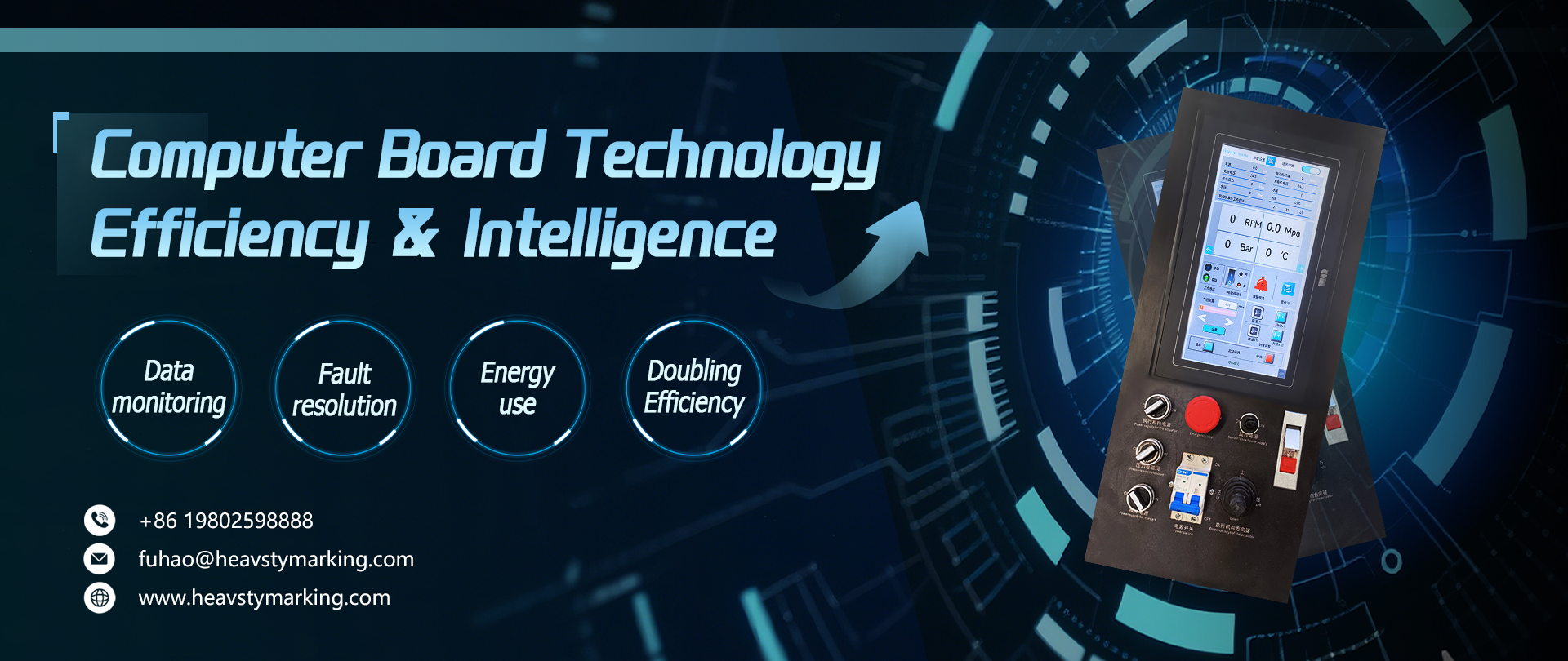 technology