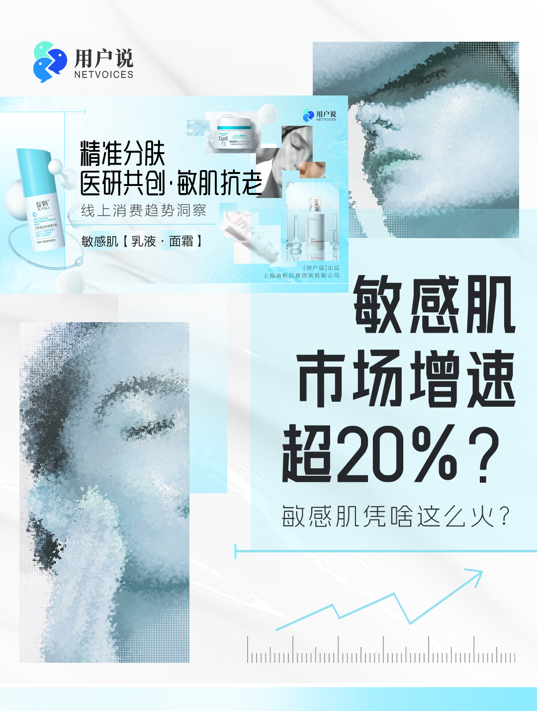 敏感肌报告解读