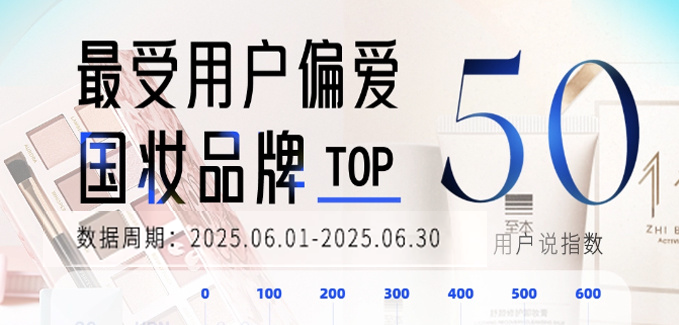 2025年6月月度国妆榜