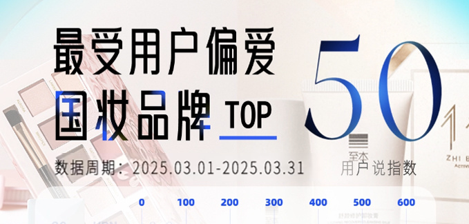 2025年3月月度国妆榜