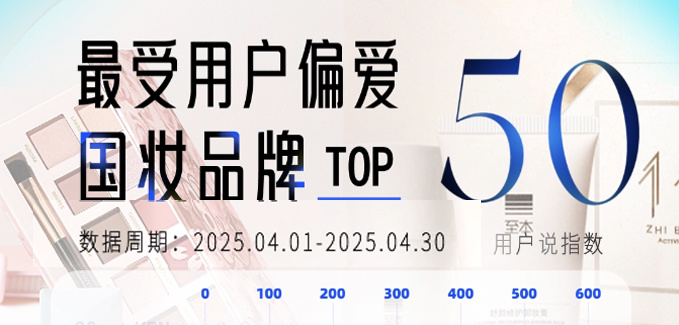 2025年4月月度国妆榜