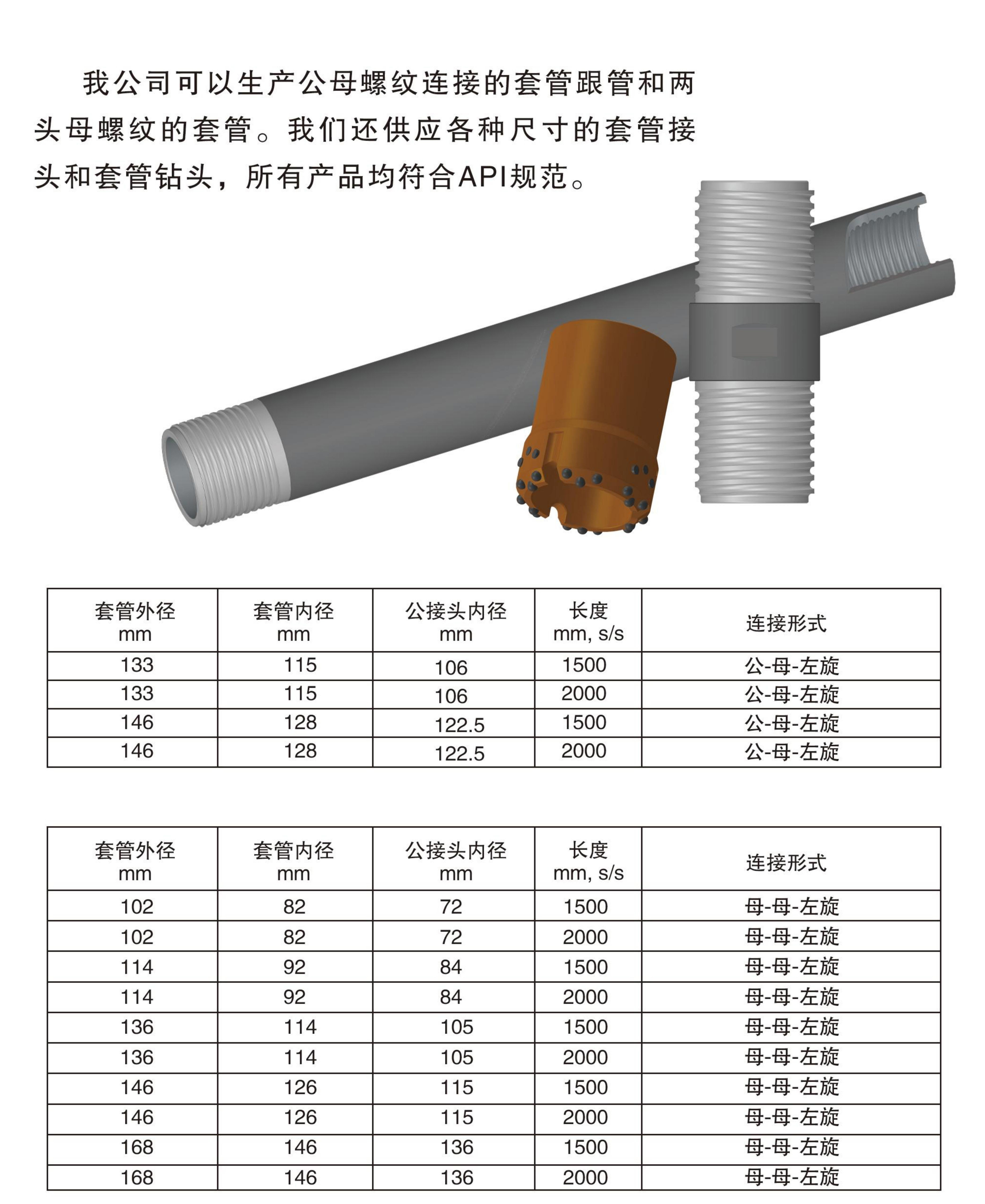 无缝钢管 套管 岩心管