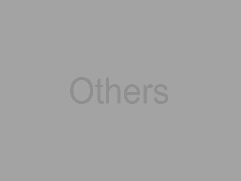 Others