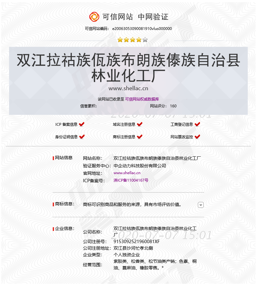 Trusted website authentication
